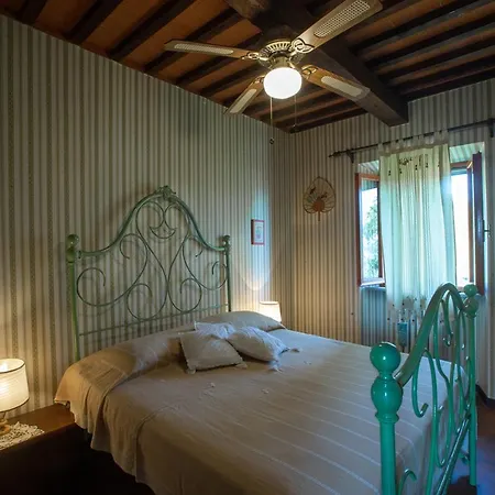 Lodge Tranquillita E Relax Vicino A Siena