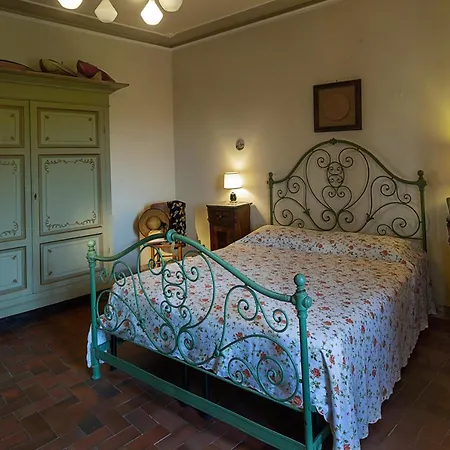 Tranquillita E Relax Vicino A Siena *