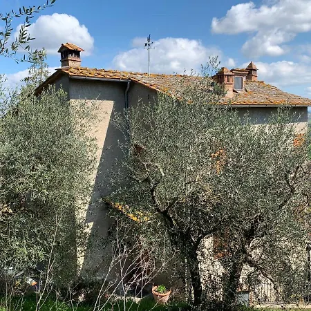 Tranquillita E Relax Vicino A Siena Rosia